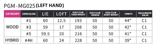 PGM MG025 titanium left hand golf driver practice custom logo pink ladies golf driver