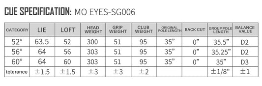 PGM SG006 custom mo eyes golf sand wedge club right hand golf wedge