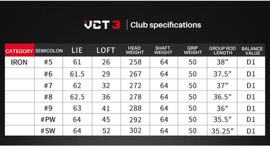 PGM TIG031 men golf iron club right handed victior series golf irons