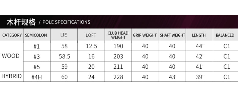 PGM MG041 women 2022 golf club driver custom logo 450cc ladies golf driver