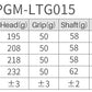PGM LTG015 VS II High Rebound Titanium Driver Wood Graphite Shaft Golf Club Set For Women