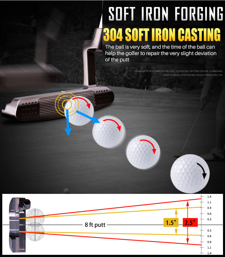 MO EYES TuG020 Right handed side Golf putter made of 304 soft iron ...